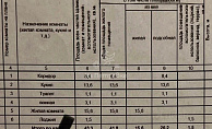 Москва, посёлок Коммунарка, район Коммунарка, улица Потаповская Роща, 2к3