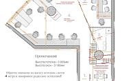 Москва, Новоданиловская набережная, 12