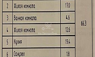 Московская область, город Одинцово, город Одинцово, улица Сколковская, дом 1Б