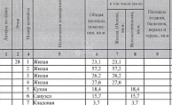 город Москва, улица Давыдковская, дом 3